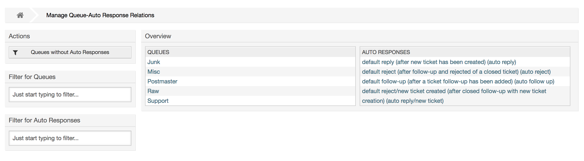 Queue <-> auto response relations management