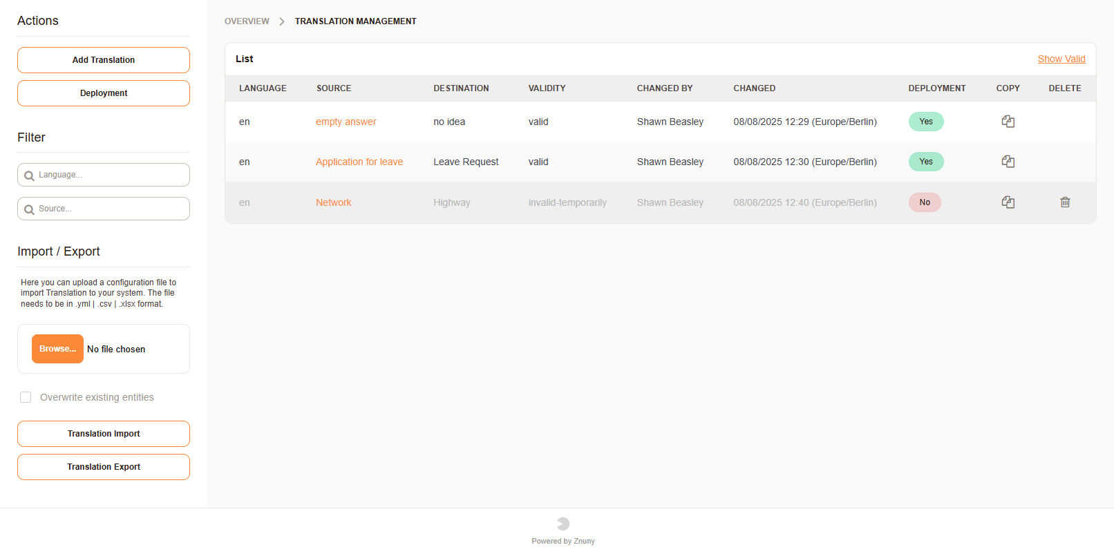 Overview of the translation module